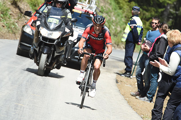 Richie Porte